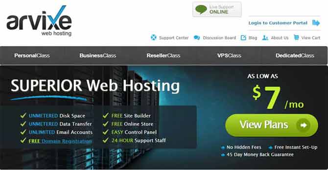 useful reseller hosting companies 2014