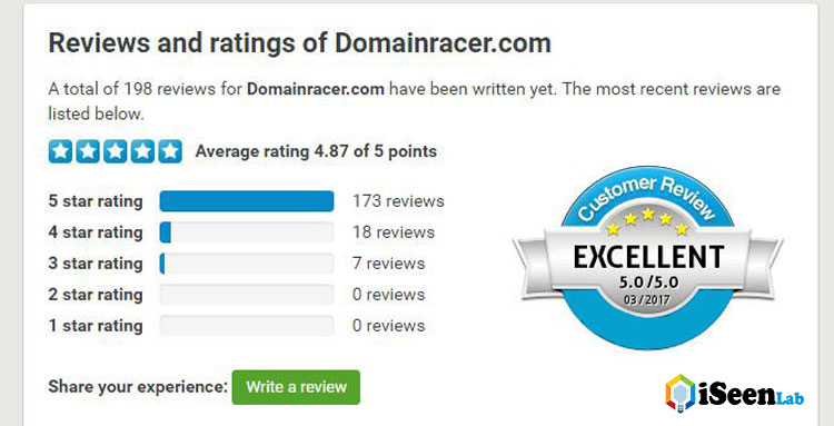 domain racer reviews rating