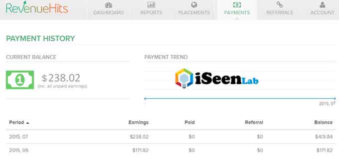 revenuehits payment proof