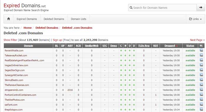 expired domain grabber database analyzer
