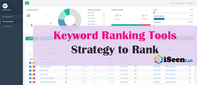 keyword rankings tools