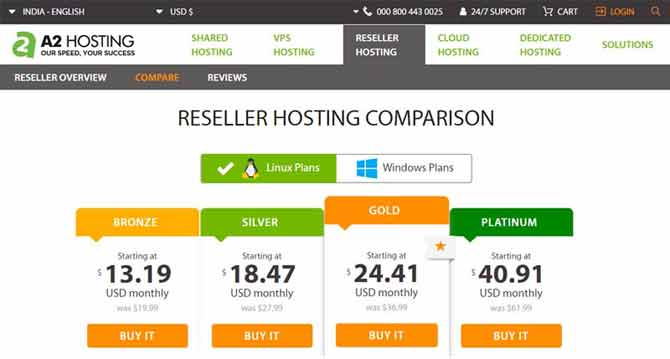 check UK reseller hosting reviews
